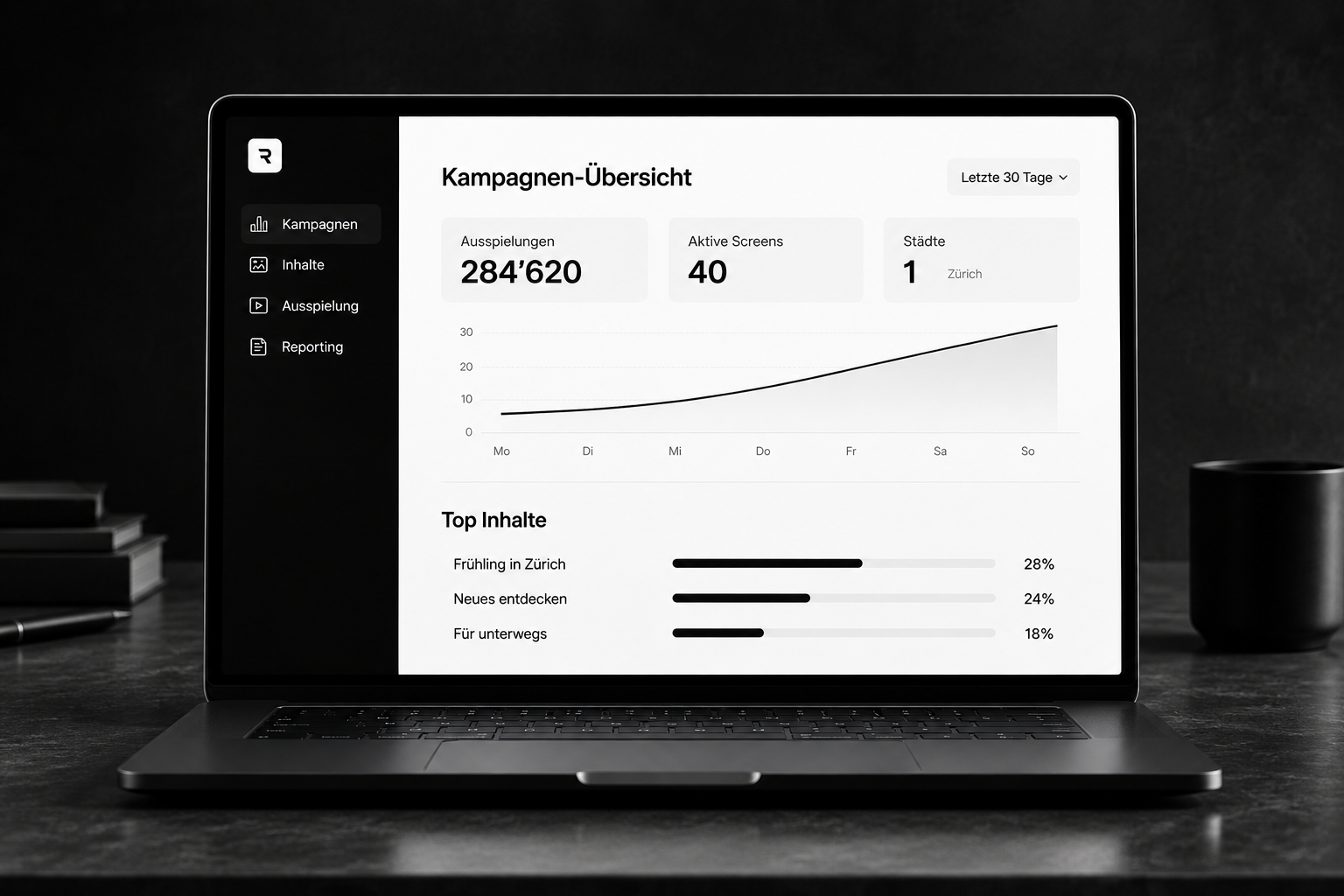 RIDEREACH Dashboard einer klar gekennzeichneten Beispielkampagne